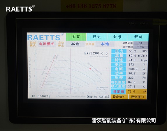2臺150KW空氣懸浮風(fēng)機節能改造
