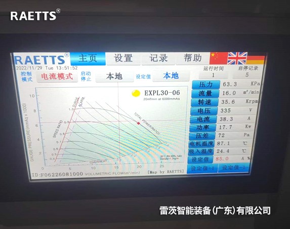 2臺22kW雷茨空氣懸浮風(fēng)機改造后一年節能15萬(wàn)元