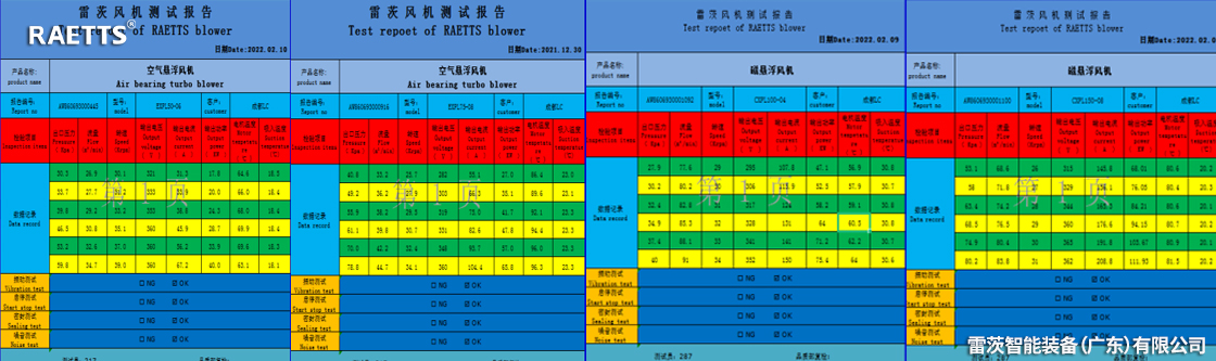 雷茨風(fēng)機節能改造.jpg