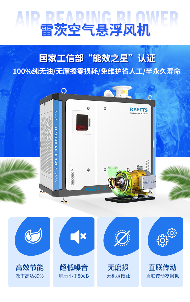 空氣懸浮風(fēng)機詳情頁(yè)_02.jpg
